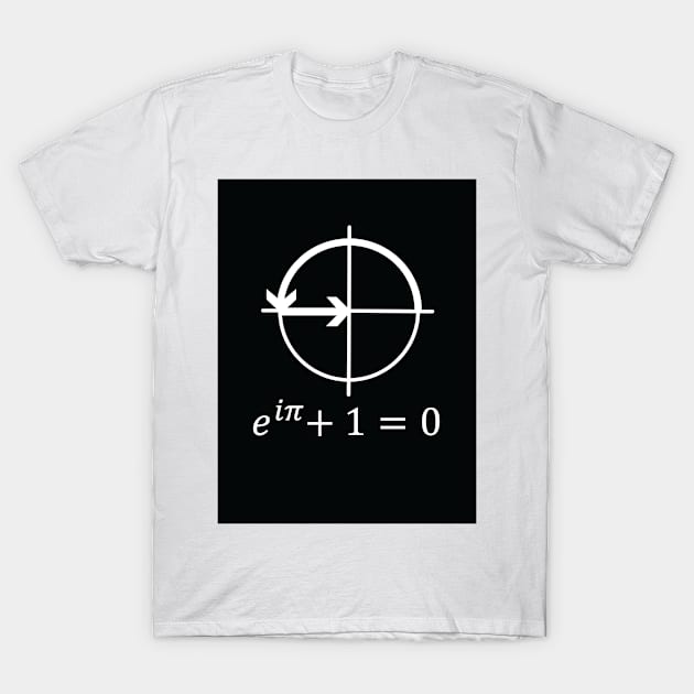 Euler's identity T-Shirt by ScienceCorner